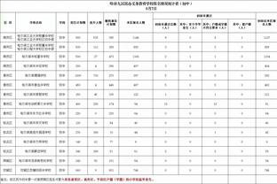 188体育登录网址多少截图2